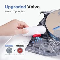 Vacbird 3D Drucker Zubehör Upgrade Vakuum Kit, 30er 3D Filament Vakuumbeutel mit USB-Pumpe(30 * 34cm) Wiederverwendbare, für 3D Drucker Glühfaden Lagerung, Schutz Filament von Feuchtigkeit – Ansicht 2