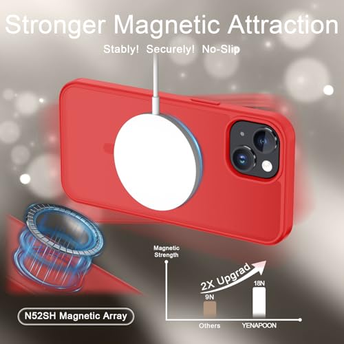 Image of YENAPOON for iPhone 15 Plus Case, iPhone 14 Plus Case, Matte Magnetic Phone Cover with 1 Screen Protector [Support for MagSafe] [Shockproof Military Grade Protection] Translucent Frosted Back, Red