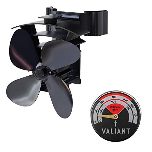 Valiant Magnetischer Ofenventilator und magnetisches rotes Thermometer-Pack, FIR628