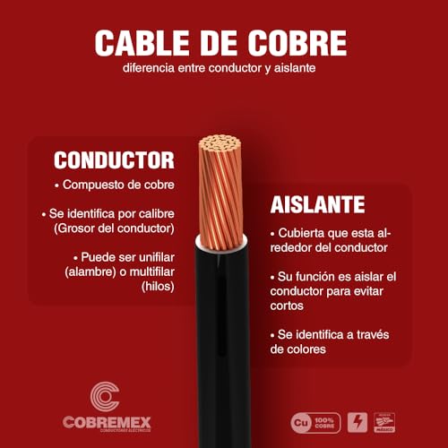 Auxilio Vial, Wireless calibre 8 cable Marca Genérico (3)