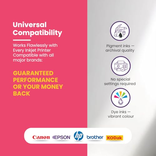 Image of Mira-Foto A4 Photo Paper 270 GSM (20 Sheets) | 5760 DPI Premium Glossy Inkjet Paper | Instant Dry, Water-Resistant | Microporous RC Technology | Dye & Pigment Compatible