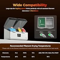 Creality Filament Trockner Box für 4 Spulen, SpacePi X4L 3D-Drucker Filament Aufbewahrungsbox, Zwei Unabhängige Heiz Kammern, Schnelles Aufheizen bis zu 75 °C, für PLA, PETG, ABS, TPU, Nylon usw. – Ansicht 5