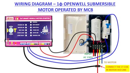 Image of RMG GSM + IoT Smart Motor Pump Controller - Control Your Single Phase Switch or MCB Operated Pump from Anywhere via App, SMS & Call | Live Status, Timer, Scheduler, Overload & Dry Run Protection