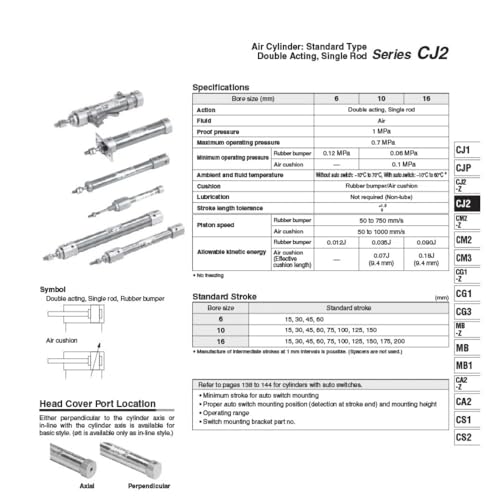 Cilindro neumático de doble efecto mini CDJ2B de vástago simple para automatización 5