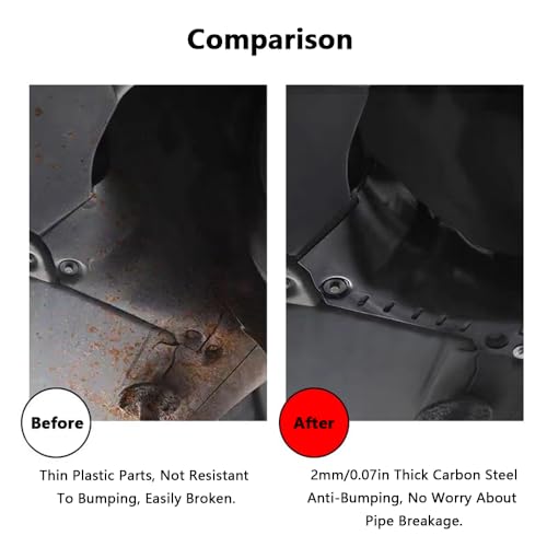Cache de protection radiateur et liquide de refroidissement Model Y 2023