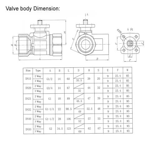Vanne de modulation 1/2 contre les variations de débit et surpressions - 3