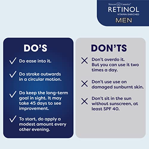 Retinol 088634444049 Men’S Eye Cream – The Original Retinol Eye Treatment thumb #5