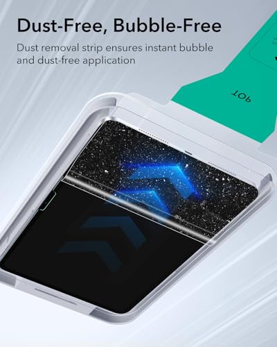 Product Variant View