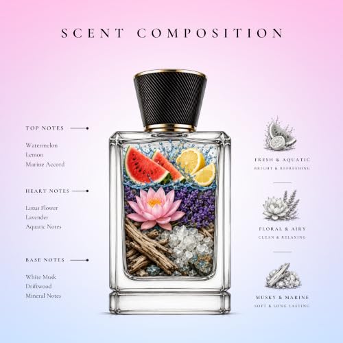 Paradyse Perfumes Maldives Vibe Eau De Parfum 50 ml - Image 3