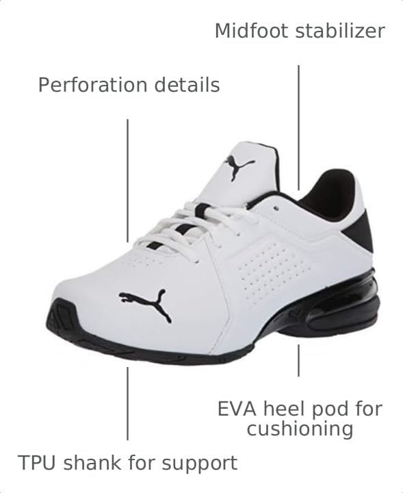 Image of PUMA Mens Viz Runner Running Sneakers Shoes