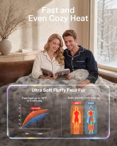 Manta Eléctrica Ultrasuave LuxeBul ZRF5060LG 460 GSM de Piel Sintética con Textura de Burbuja Gris 50x60 Pulgadas miniatura 4