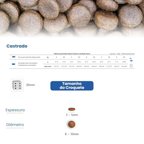 Farmina N&D Tropical para Gatos Adultos de Todas as Raças Sabor Cordeiro, Cereais e Frutas Tropicais
