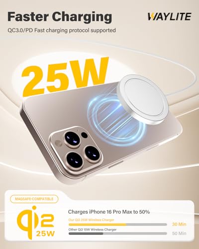 Image of 25W Magnetic Wireless Charger for iPhone 17 /16, Qi2 Fast Charging Pad for iPhone 17 /16 /15 /14 /13 /12 Series & AirPods, Strong Magnet, Ultra-Thin & Portable Charger Mat for Desk & Bedside, 1Pack White