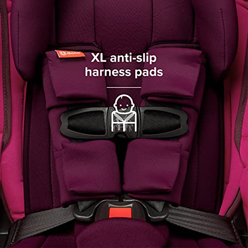 Top 10 Best car seat safety Reviews EPN 🔥