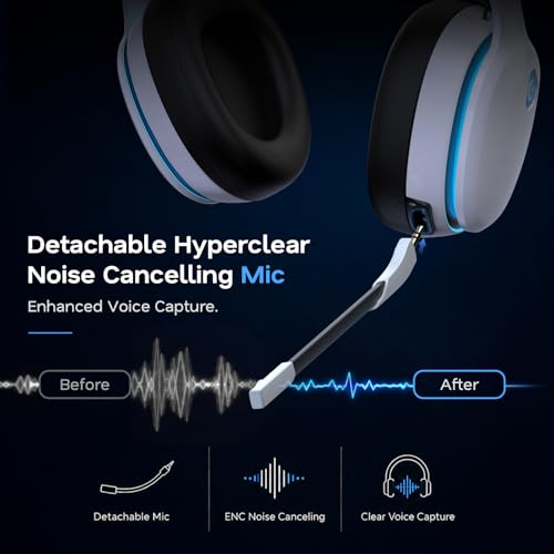 Image of AOC 2.4GHz Wireless Gaming Headset for PS5, PS4, PC, Switch, 45Hr, White | Bluetooth 6.0 Gaming Headphones with Noise Canceling Mic, 7.1 Virtual Surround, Great for Fortnite & Call of Duty /FPS Gamers