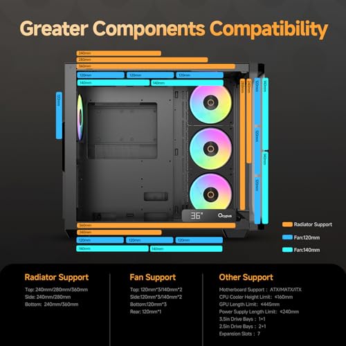 Gabinete para PC Iota C70 BK Curve ARGB Digital de Ocypus, Vista panorámica curva de 270°, compatible con ATX/Micro-ATX/Mini-ITX, torre media con display digital de temperatura en tiempo real y 4 ventiladores ARGB PWM preinstalados miniatura 5
