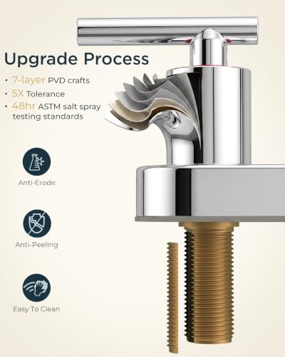 Image of FORIOUS Centerset Chrome Bathroom Faucet 4 Inch, Mirror Faucet Commercial