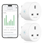 Smart Wifi Plug EIGHTREE, Alexa Wifi Plugs, Smart Plugs that Work with Alexa, Google Home and SmartThings, WIFI Smart Sockets with Remote Control and Timer Function, 2.4GHz Wi-Fi Only, 13A (2 Pack)