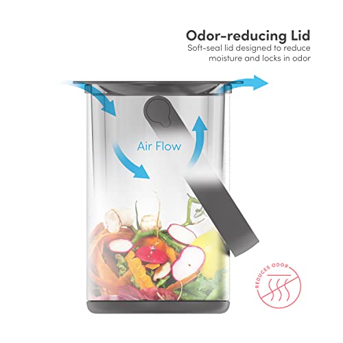 Qualiazero Multi-Purpose Countertop Compost Bin | 4L / 1 Gal Stainless Steel Slim Shape | Trash Can With Gray Lid | 1Pc (4L / 1 Gal, Gray) #TOP1