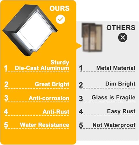Image of JACKAL 12 Watt Warm White LED Outdoor Wall Lights, Gate Lights Waterproof (Sqaure) - Fancy Exterior Wall Mounted Light, Wall Lamp | IP65 Grade Waterproof Aluminium Body - 6 Months Warranty