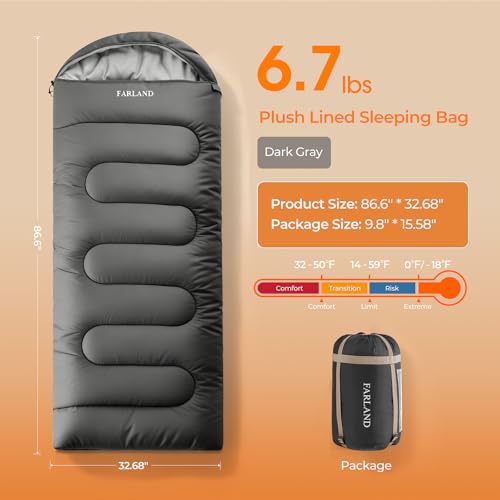 FARLAND Sleeping Bag for Adults, Cold Weather & Warm Plush Fleece-Lined Interior - Portable Waterproof Windproof with Co - Additional View