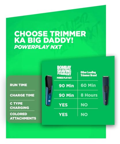 Image of Bombay Shaving Company Power Play NXT Trimmer for Men | Beard Trimmer for Man | Hair Trimmer for Man | Type C, 90 Min, 6 Combs, Self-Sharpening | Trimmer Men Beard | Trimmers for Man
