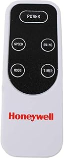 Remote Control for CL25AE Evaporative Coolers