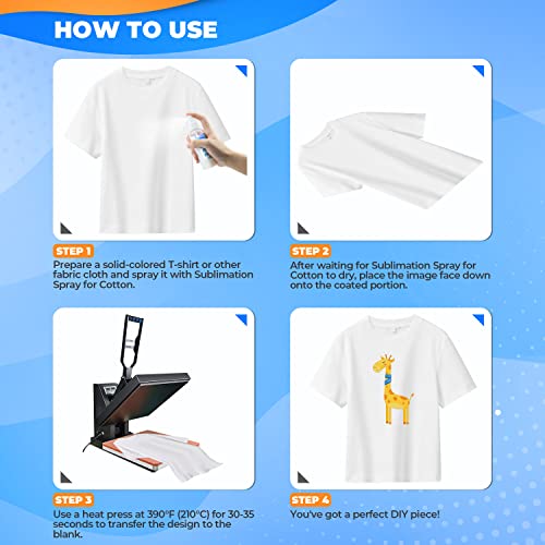 【2023 Upgrade Formula】Sublimation Spray For Cotton, Sublimation Coating For Cotton Polyester Canvas Fabric, Poly T Plus Sublimation Coating Spray Accessories And Supplies, Quick Dry/Super Adhesion #TOP5