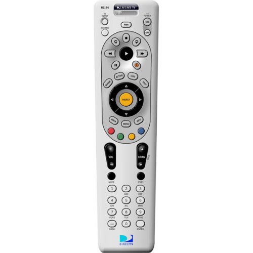 How to program any remote to a TV? SoundboxLab