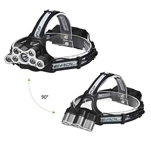 Lampe frontale rechargeable étanche et légère pour camping