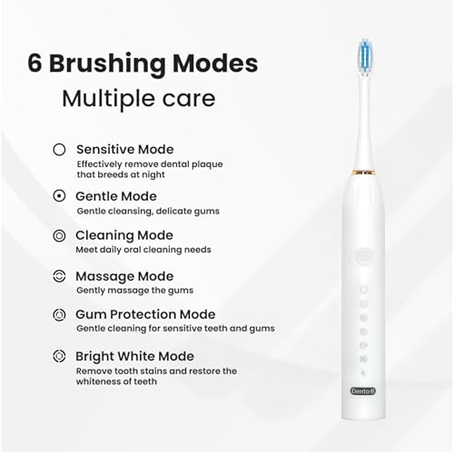 Image of Adult X-3 Sonic Electric Toothbrush With 3 Brush Heads 6 Brushing Modes 42000 Vibrations Per Minute 2 Hours Charging Lasts Upto 60 Days Ipx7 Waterproof Head 1 Year Warranty Multicolor (White)