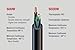 12/4 SOOW Portable Cord, 600V, UL/CSA Listed (75FT Cut)