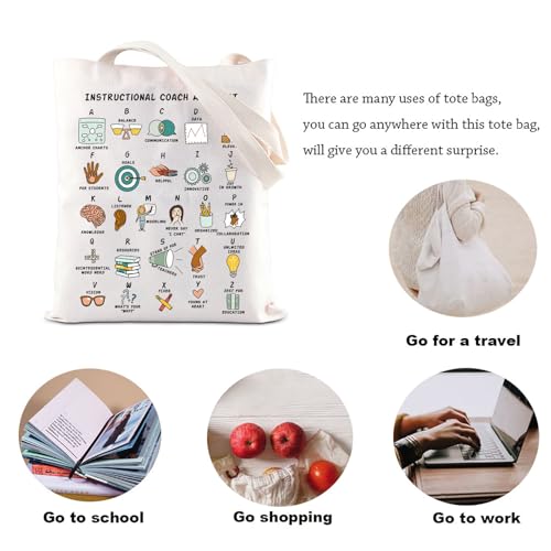 Bolsa Tote para entrenador educativo KUIYAI miniatura 6