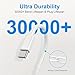 6.6FT USB C to USB C Cable, 60W Power Delivery, 3A Fast Charge, Flexible TPE Material, Compatible with iPhone 16/15, iPad Pro, Pixel, Samsung Galaxy, and More, Reliable for Charging and Data Transfer