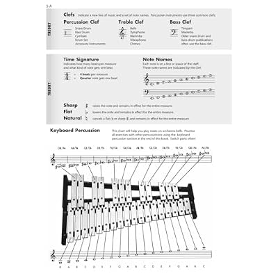 Essential Elements for Band Percussion Book 1 with EEi Online Resources | Percussion Method Book and Sheet Music for Students and Teachers | Band Method Songbook Newer 2025 Edition Available Spiral-bound DVD, June 30, 1999