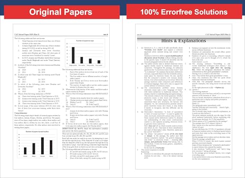 Image of Disha 21 Year-wise CAT Previous Year Solved Papers (2025 - 15) 6th Edn | QA, DILR & VARC PYQs for CAT 2026 | Quantitative Ability, Data Interpretation & Logical Reasoning, Verbal & Comprehension