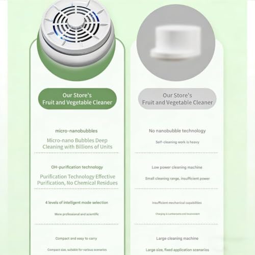 Purificadora de alimentos con 4 modos de limpieza y motor impermeable Green 4
