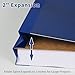 Binditek 10 Pack Pressboard Classification Folder, 1 Divider File Folder for Letter Size, 2 Inch Tyvek Expansions, 2