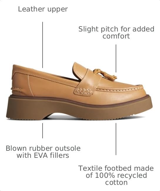 Image of Sperry Womens Bayside Loafer