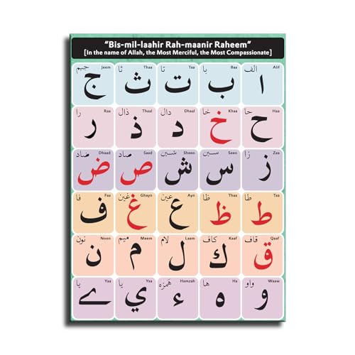IkiCk Arabic Alphabet Knowledge Education Chart Canvas Poster Modern Aesthetic Picture Wall Art Home Office Decoration Painting Holiday Gift (Unframed