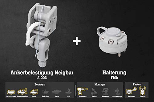 Fasten Set Ankerbefestigung + Halterung [Runde Basis] für Holz, Alu & Gfk neig., Farbe:grau