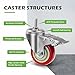 Swivel Stem Casters, Heavy Duty Double-Locking Castors with Red PU Wheels Quiet and No Marking with Metric Thread M10-1.5x25mm Heavy Load Wheels Casters Pack of 4