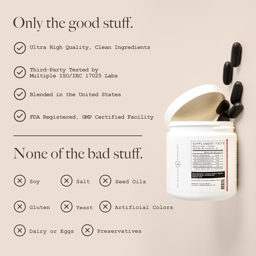 High Level Science CoQ10, Omega-3, Vitamin E - Cardiologist Formulated for Heart + Body + Mind Health with DHA/EPA, Antioxidant for Energy, Superior Bioavailable Fish Oil - Gluten Free, 60 Softgels - Image 6