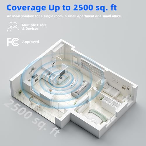 Image of Cell Phone Booster for Home &Office, Up to 8000 Sq.Ft, Cell Phone Signal Booster for Band 2 /4 /5 /12 /13 /17 /25 /66, Boost 5G 4G LTE 3G Data for All U.S. Carriers, FCC Approved Cell Booster (Light Blue)
