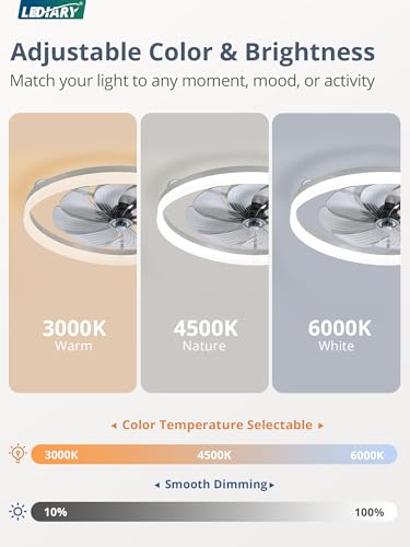Image of LEDIARY Ceiling Fans with Lights, 23 inch Low Profile Flush Mount Ceiling Fan, Dimmable LED, APP & Remote Control, Quiet Reversible DC Motor, 6 Speeds, Fandelier for Bedroom, Grey