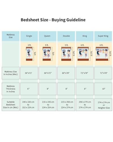 Image of 240 TC 100% Cotton Bedsheet for Double Bed King Size with 2 Pillow Covers | Breathable & Super Soft Rajasthani Sanganeri Jaipuri Printed Bed Sheet -108 * 108 Inches (Floral Striped 2)