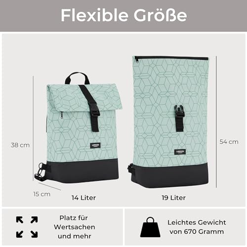 Fahrradtaschen Larkson für Gepäckträger Damen und Herren in Mint