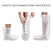Inflatable Air Splint Set, 7pcs Leg Arm Air Splint First Aid Emergency Kit Ankle First Aid Tactical Kit Inflatable Splint for Arm, Hand, Finger Supports Outdoor Emergency Use