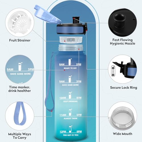 Trinkflasche 500ml, BPA-frei, Wasserflasche mit Filter und Zeitmarkierung, Auslaufsicher, Trinkflasche Kohlensäure Geeignet, Wasserflasche für Kinder, Gym, Camping, Wandern, Fahrrad, Yoga, Sport