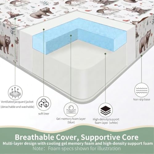 Image of Trifold Pack and Play Mattress 38x26, Dual Sided Foldable Pack N Play Mattress Pad for Baby Toddler, Woodland Playard Playpen Mat, Waterproof Washable Portable Travel Crib Mattress with Carry Bag